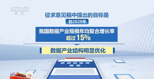 国家数据局 到2029年 数据产业规模年均复合增长率超15