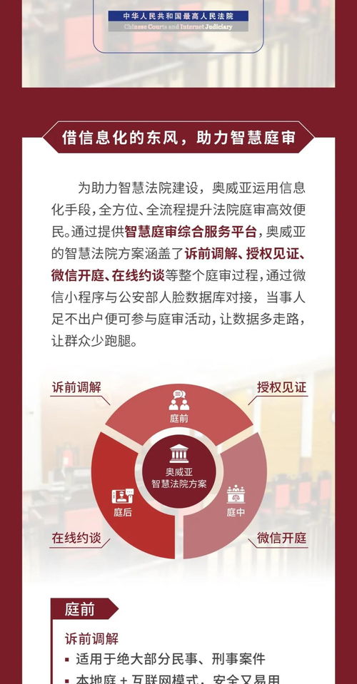 信息技术赋能 建设智慧法院3.0时代